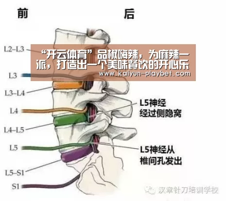 “开云体育”品椒嗨辣,为麻辣一派,打造出一个美味餐饮的开心乐园(图2) 开云电竞