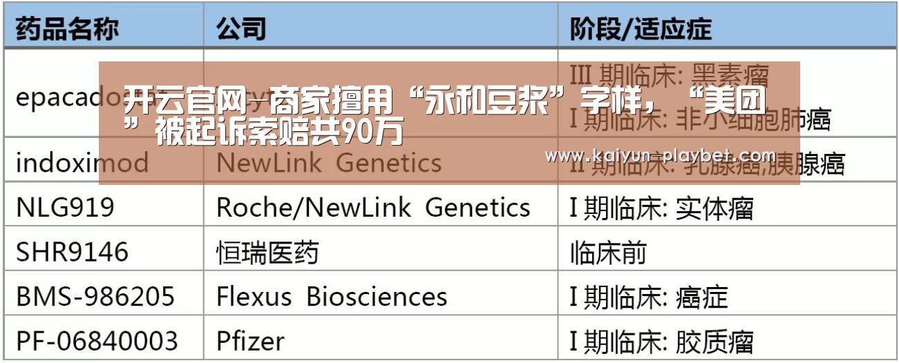 开云官网-商家擅用“永和豆浆”字样,“美团”被起诉索赔共90万(图2) 开云官网